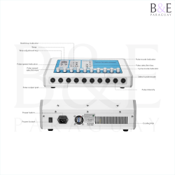 Electrodos de 10 canales