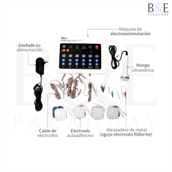 Electrodos de 4 canales + Ultrasonido